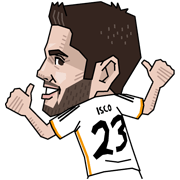 Real Madrid's Official Stickers Real Madrid's Official Stickers Sticker for LINE & WhatsApp | ZIP: GIF & PNG