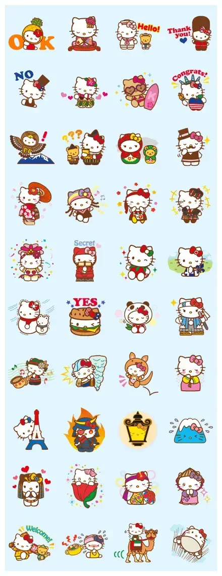 Hello Kitty Around the World WhatsApp Sticker PNG